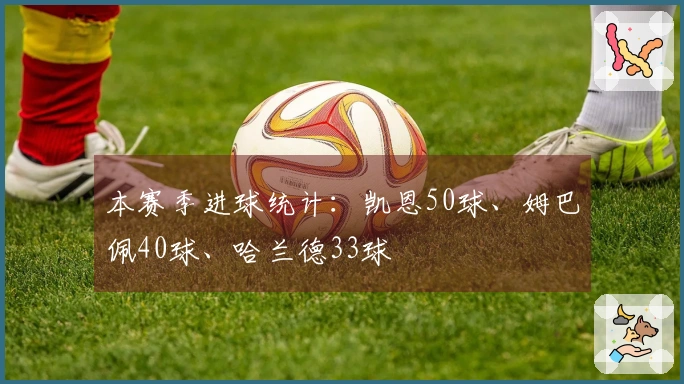 本赛季进球统计：凯恩50球、姆巴佩40球、哈兰德33球